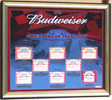 Budweiser 2007 Labels Mirror NASCAR – Collectible Bar Decor